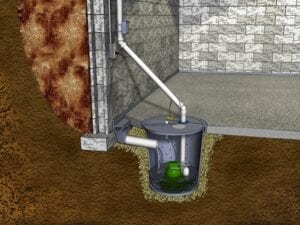 San Diego Water Sewage Ejection Pump