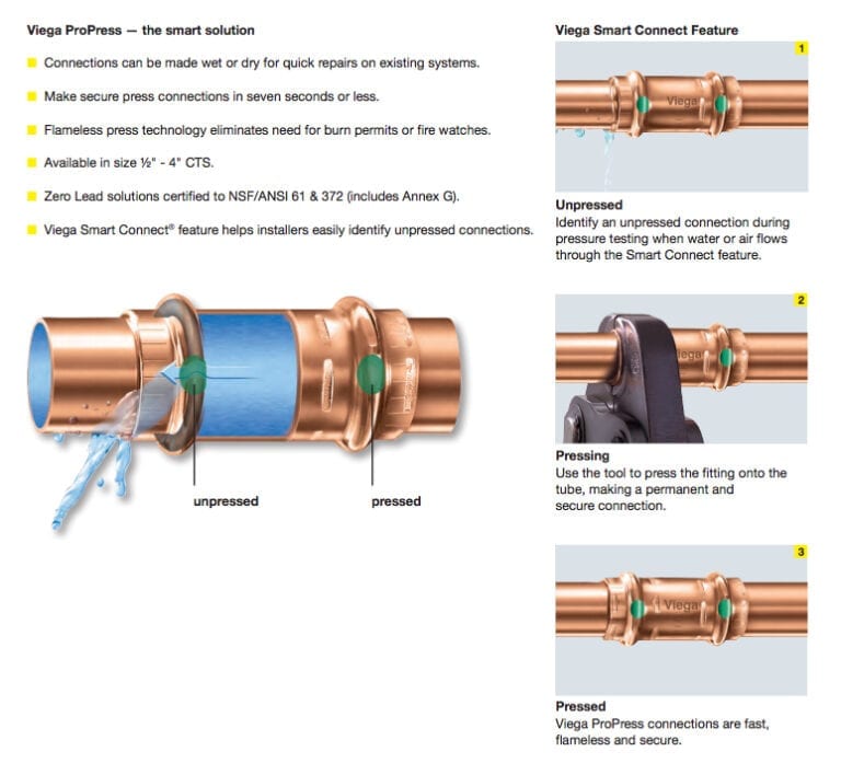 Ridgid Propress Fittings Catalog at Eleanor Palmquist blog