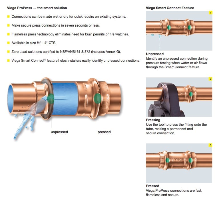 PIC Plumbing San Diego Viega ProPress technology